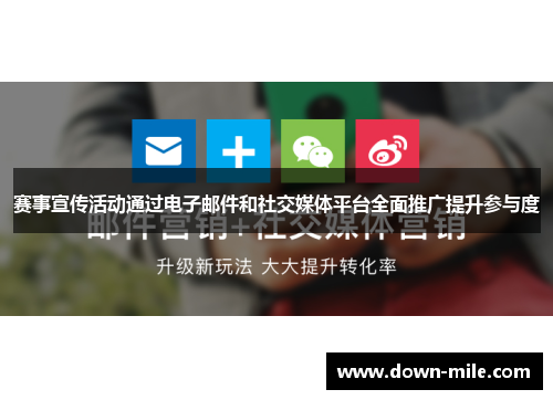 赛事宣传活动通过电子邮件和社交媒体平台全面推广提升参与度 赛事宣传活动通过电子邮件和社交媒体平台全面推广提升参与度