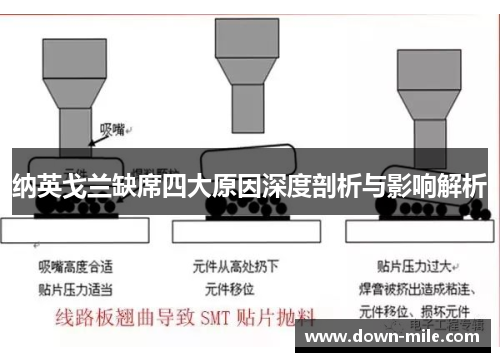 纳英戈兰缺席四大原因深度剖析与影响解析 纳英戈兰缺席四大原因深度剖析与影响解析