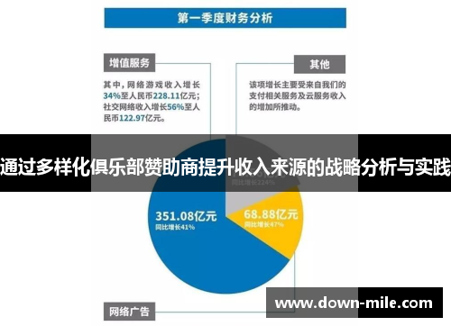通过多样化俱乐部赞助商提升收入来源的战略分析与实践 通过多样化俱乐部赞助商提升收入来源的战略分析与实践