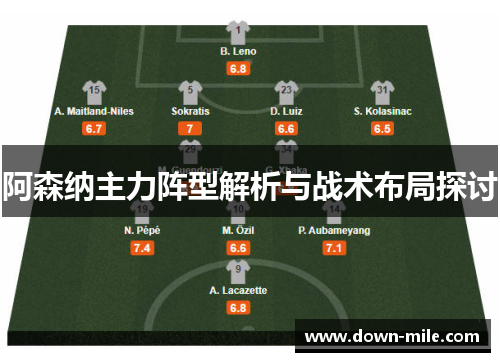 阿森纳主力阵型解析与战术布局探讨