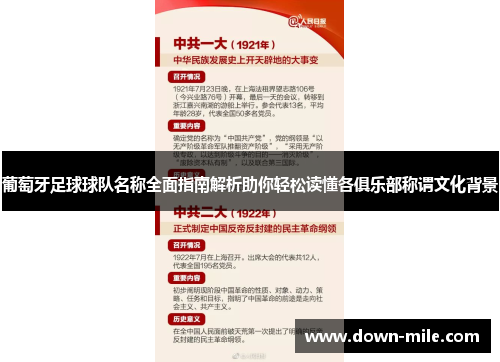 葡萄牙足球球队名称全面指南解析助你轻松读懂各俱乐部称谓文化背景