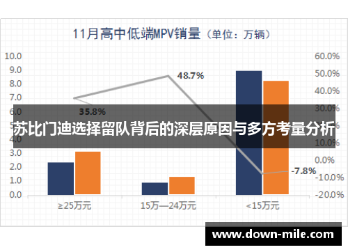 苏比门迪选择留队背后的深层原因与多方考量分析 苏比门迪选择留队背后的深层原因与多方考量分析