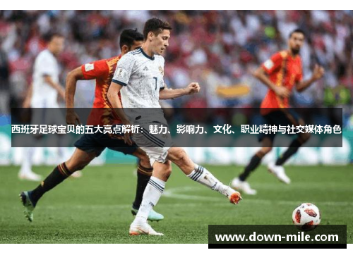 西班牙足球宝贝的五大亮点解析:魅力、影响力、文化、职业精神与社交媒体角色 西班牙足球宝贝的五大亮点解析:魅力、影响力、文化、职业精神与社交媒体角色
