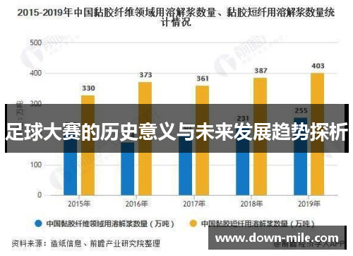 足球大赛的历史意义与未来发展趋势探析 足球大赛的历史意义与未来发展趋势探析