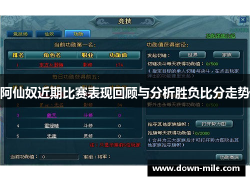 阿仙奴近期比赛表现回顾与分析胜负比分走势