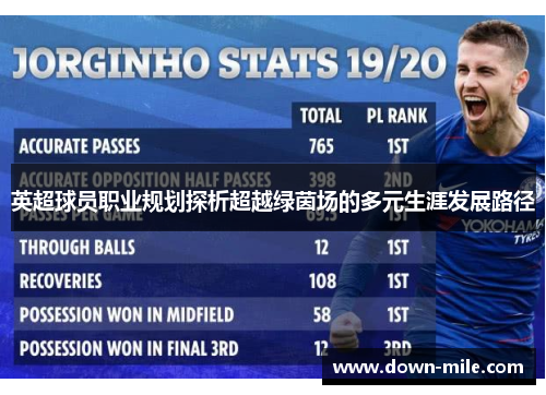 英超球员职业规划探析超越绿茵场的多元生涯发展路径