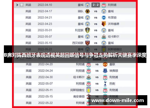 B席对阵西班牙表现透视英超回暖信号与争冠走势解析关键赛季深度 B席对阵西班牙表现透视英超回暖信号与争冠走势解析关键赛季深度