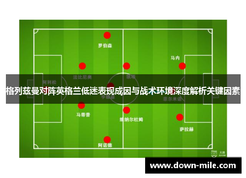 格列兹曼对阵英格兰低迷表现成因与战术环境深度解析关键因素