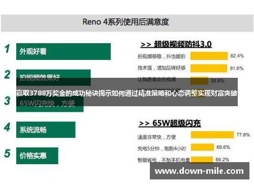 赢取3788万奖金的成功秘诀揭示如何通过精准策略和心态调整实现财富突破 赢取3788万奖金的成功秘诀揭示如何通过精准策略和心态调整实现财富突破