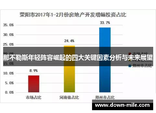 那不勒斯年轻阵容崛起的四大关键因素分析与未来展望 那不勒斯年轻阵容崛起的四大关键因素分析与未来展望