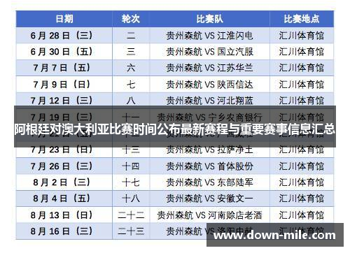 阿根廷对澳大利亚比赛时间公布最新赛程与重要赛事信息汇总 阿根廷对澳大利亚比赛时间公布最新赛程与重要赛事信息汇总