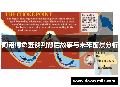阿诺德免签谈判背后故事与未来前景分析 阿诺德免签谈判背后故事与未来前景分析