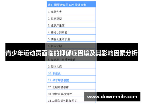 青少年运动员面临的抑郁症困境及其影响因素分析 青少年运动员面临的抑郁症困境及其影响因素分析