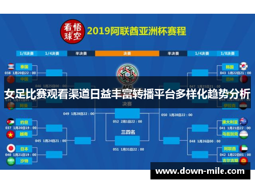 女足比赛观看渠道日益丰富转播平台多样化趋势分析 女足比赛观看渠道日益丰富转播平台多样化趋势分析
